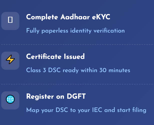 Buy Class 3 Digital Signature Certificate Online – Individual DSC